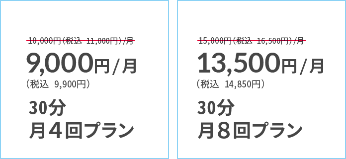 9000円/月（税込9,900円）30分月4回プラン。13,500円/月（税込14,850円）30分月8回プラン。