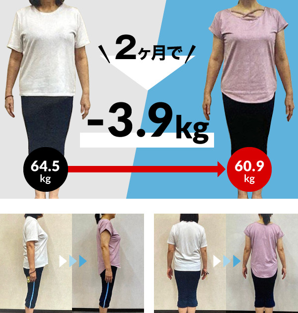 セミパーソナルジムanyone 30代女性ビフォーアフター