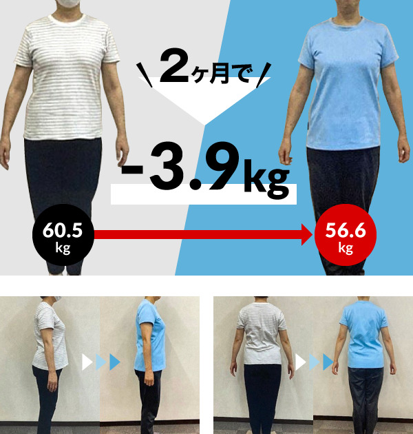 セミパーソナルジムanyone 40代女性ビフォーアフター